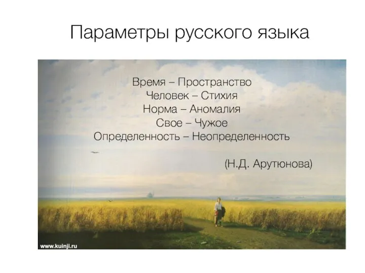 Параметры русского языка Время – Пространство Человек – Стихия Норма –