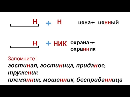 Н НИК Запомните! гостиная, гостиница, приданое, труженик племянник, мошенник, бесприданница