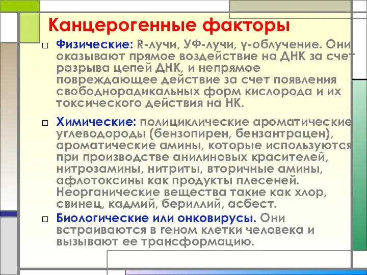 Канцерогенные факторы Физические: R-лучи, УФ-лучи, γ-облучение. Они оказывают прямое воздействие на