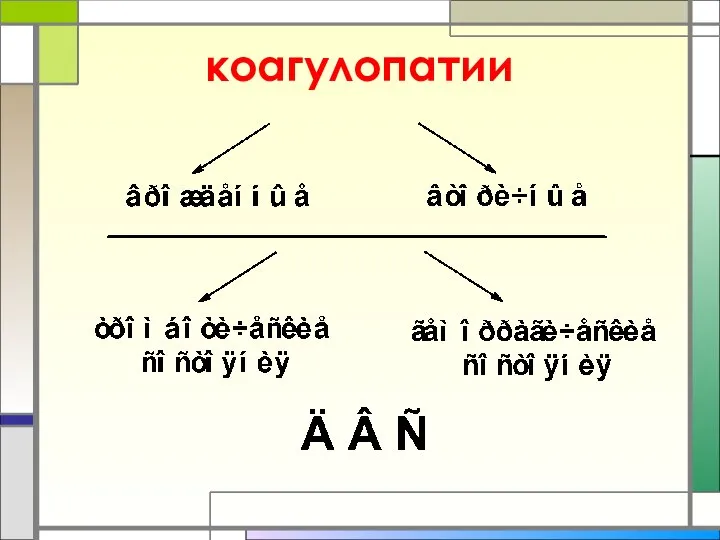 коагулопатии