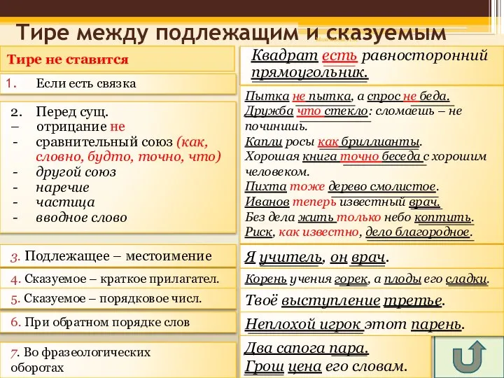 Тире не ставится Если есть связка Квадрат есть равносторонний прямоугольник. Тире