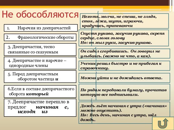 Не обособляются 7. Деепричастие перешло в предлог начиная с, исходя из