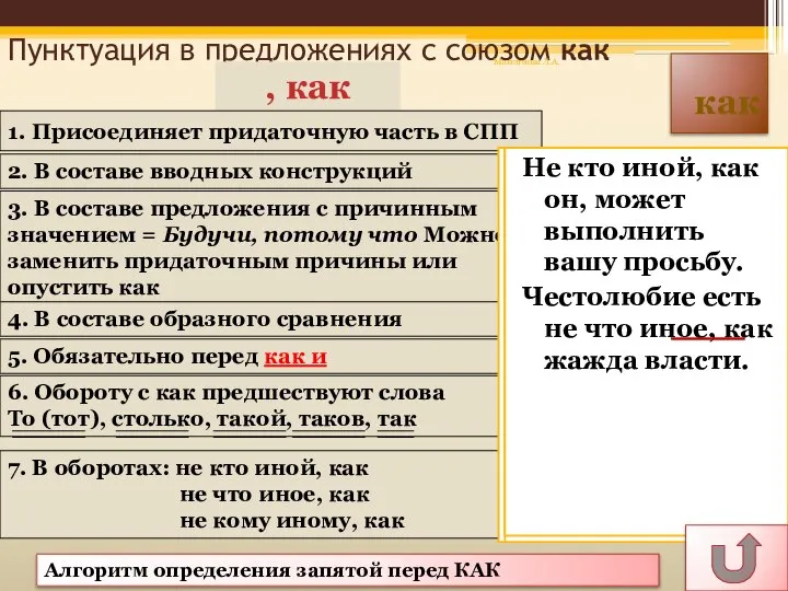 Пунктуация в предложениях с союзом как , как 1. Присоединяет придаточную