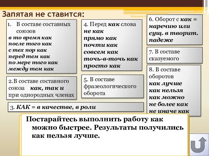 Запятая не ставится: В составе составных союзов в то время как