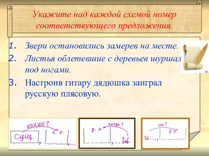 Укажите над каждой схемой номер соответствующего предложения. Звери остановились замерев на