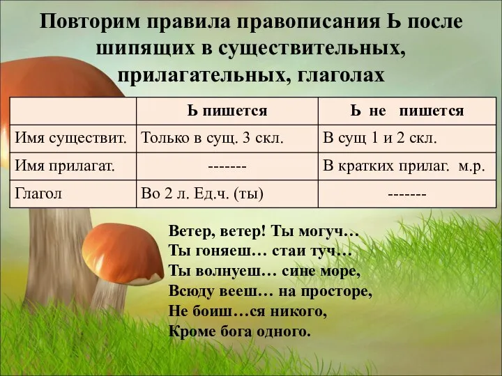 Повторим правила правописания Ь после шипящих в существительных, прилагательных, глаголах Ветер,