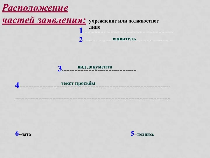 Расположение частей заявления: учреждение или должностное лицо заявитель 1-------------------------------------------------------------- 2-------------------------------------------------------------- вид