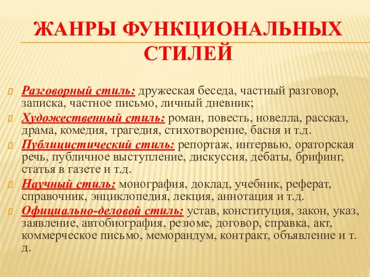 ЖАНРЫ ФУНКЦИОНАЛЬНЫХ СТИЛЕЙ Разговорный стиль: дружеская беседа, частный разговор, записка, частное