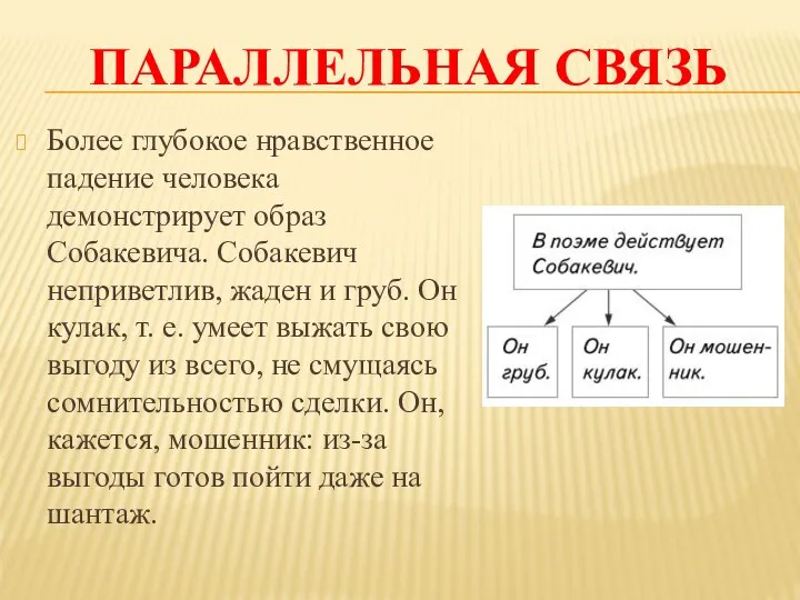 ПАРАЛЛЕЛЬНАЯ СВЯЗЬ Более глубокое нравственное падение человека демонстрирует образ Собакевича. Собакевич