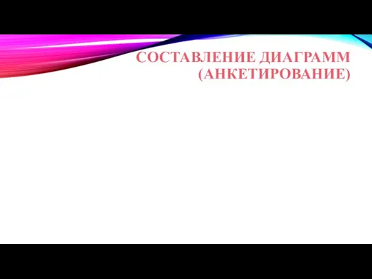 СОСТАВЛЕНИЕ ДИАГРАММ (АНКЕТИРОВАНИЕ)