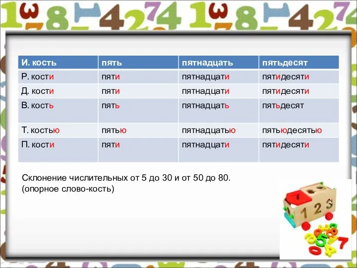 Склонение числительных от 5 до 30 и от 50 до 80.