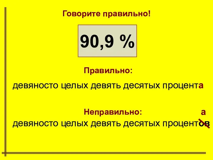 90,9 % Говорите правильно! девяносто целых девять десятых процента девяносто целых