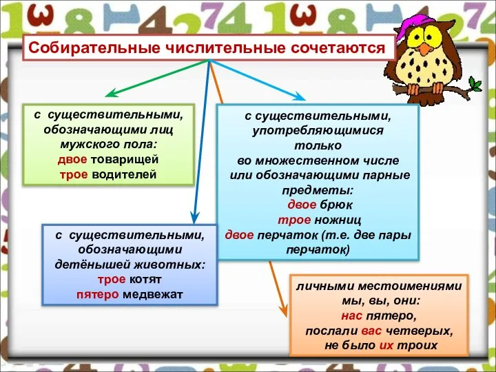 Собирательные числительные сочетаются с существительными, обозначающими лиц мужского пола: двое товарищей