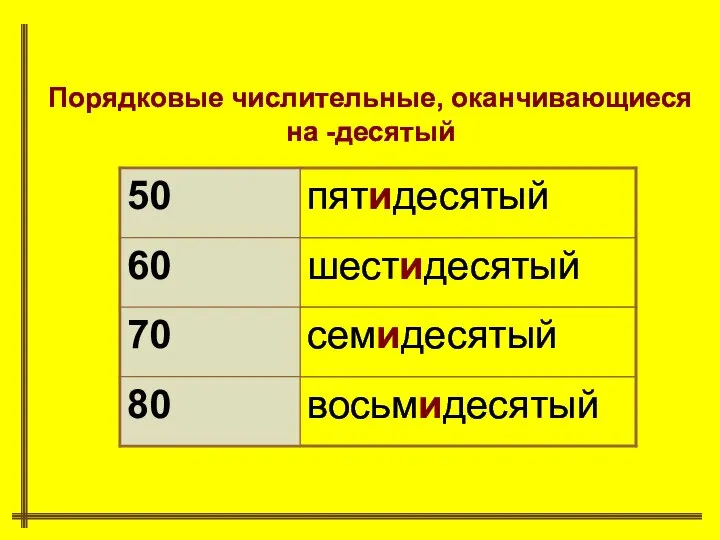 Порядковые числительные, оканчивающиеся на -десятый