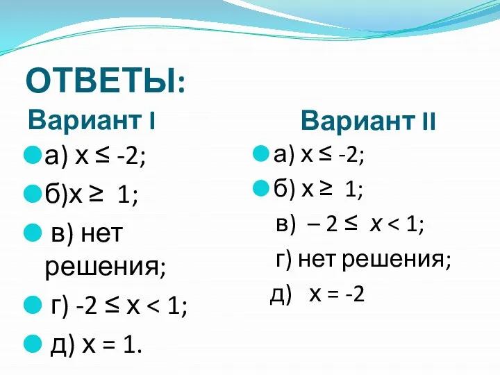 ОТВЕТЫ: Вариант I Вариант II а) х ≤ -2; б)х ≥