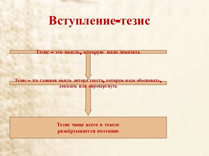 Вступление-тезис Тезис – это мысль, которую надо доказать Тезис – это