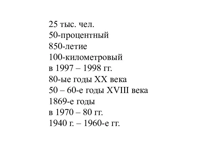 25 тыс. чел. 50-процентный 850-летие 100-километровый в 1997 – 1998 гг.