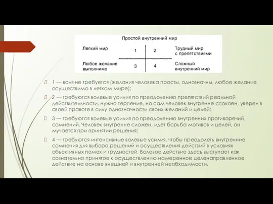 1 — воля не требуется (желания человека просты, однозначны, любое желание