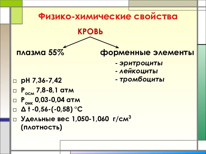 Физико-химические свойства рН 7,36-7,42 Росм 7,8-8,1 атм Ронк 0,03-0,04 атм Δ