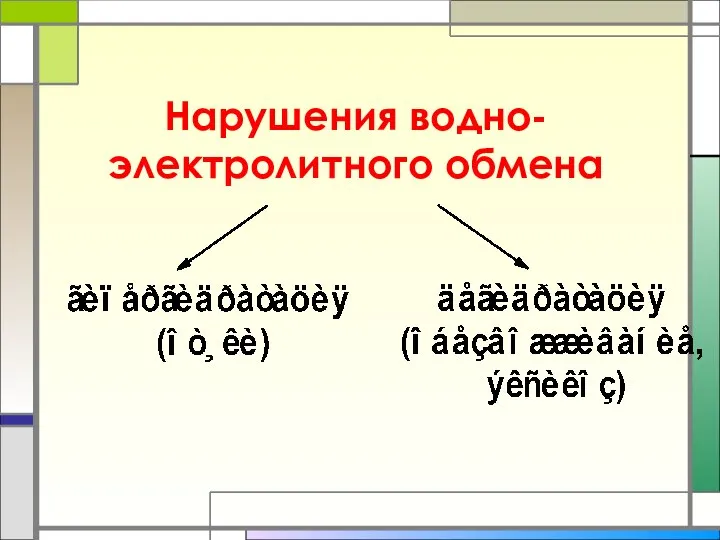 Нарушения водно-электролитного обмена