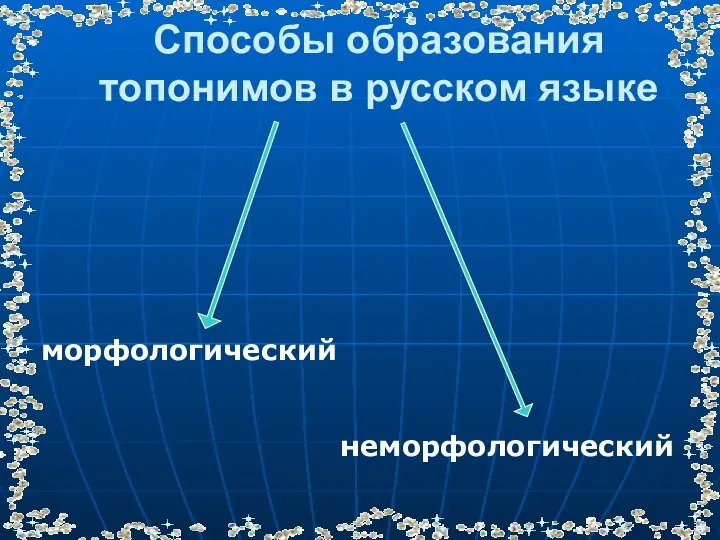 Способы образования топонимов в русском языке морфологический неморфологический