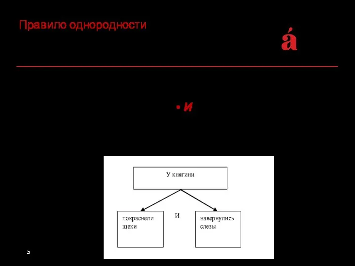 Правило однородности – общий второстепенный член: У княгини покраснели щеки •