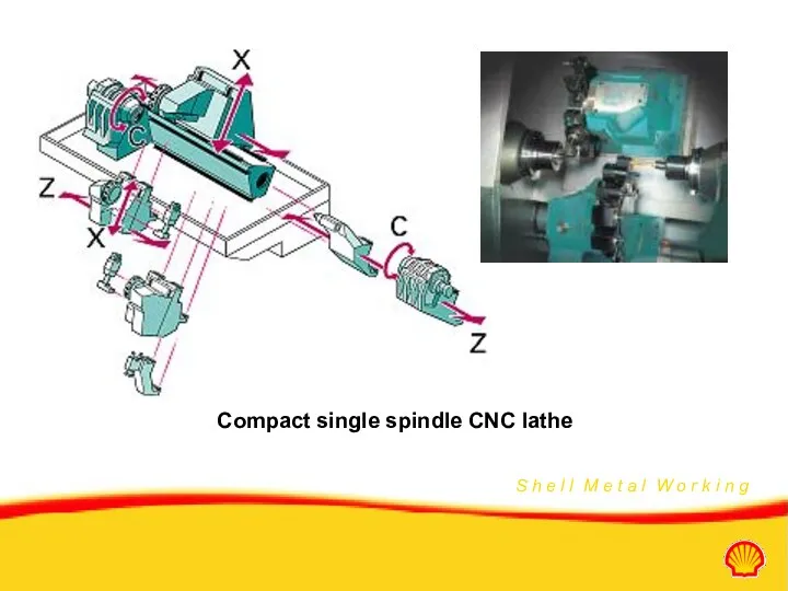 Compact single spindle CNC lathe