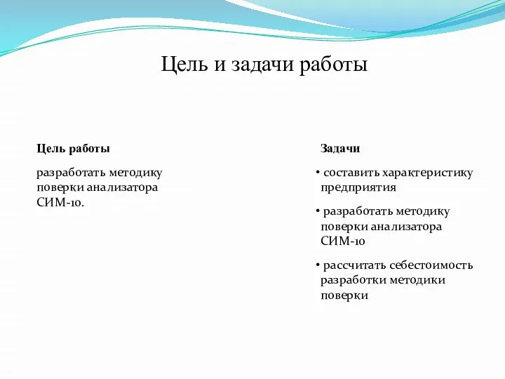 Цель и задачи работы Цель работы разработать методику поверки анализатора СИМ-10.