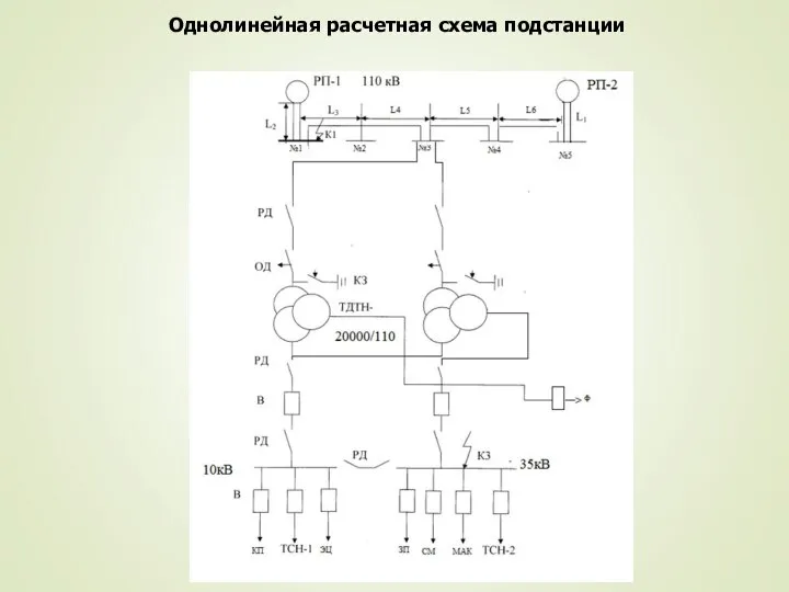 Однолинейная расчетная схема подстанции