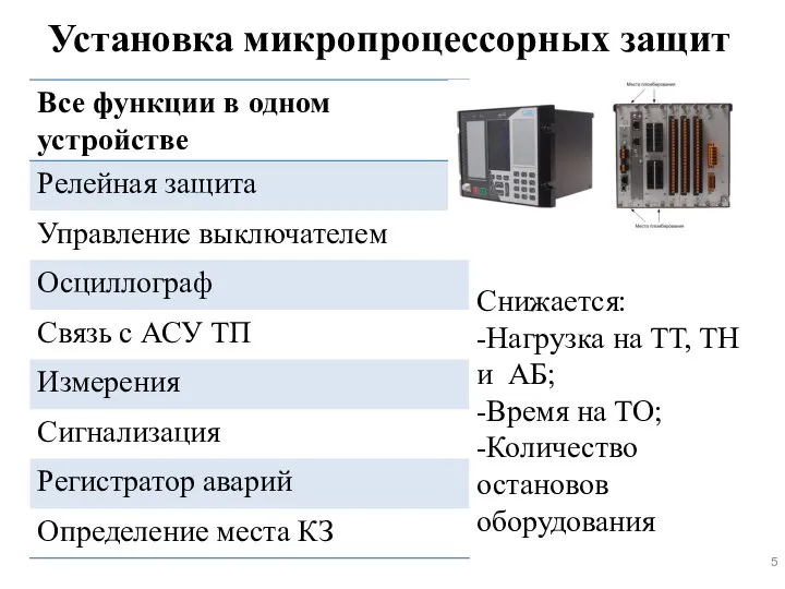 Установка микропроцессорных защит Снижается: -Нагрузка на ТТ, ТН и АБ; -Время на ТО; -Количество остановов оборудования