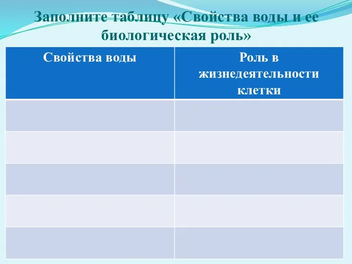 Заполните таблицу «Свойства воды и ее биологическая роль»