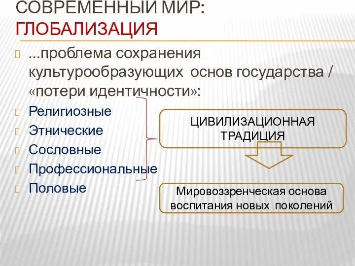 СОВРЕМЕННЫЙ МИР: ГЛОБАЛИЗАЦИЯ …проблема сохранения культурообразующих основ государства / «потери идентичности»: