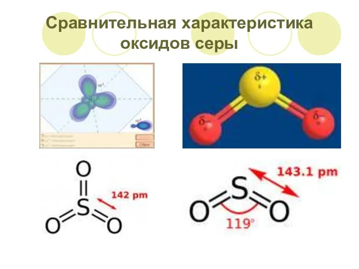 Сравнительная характеристика оксидов серы