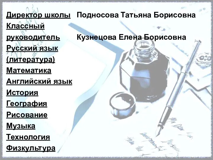 Директор школы Подносова Татьяна Борисовна Классный руководитель Кузнецова Елена Борисовна Русский