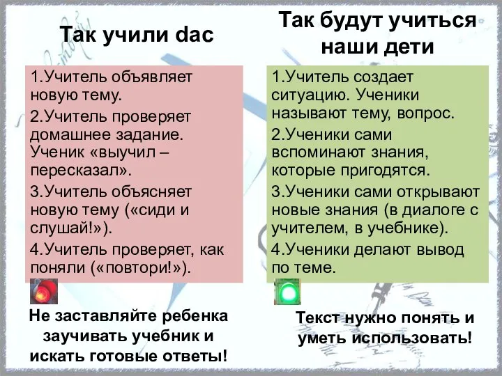 Так учили dас 1.Учитель объявляет новую тему. 2.Учитель проверяет домашнее задание.