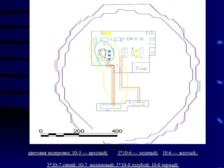 цветовая кодировка: 10-5 — красный; 3*10-6 — зеленый; 10-6 — желтый.;