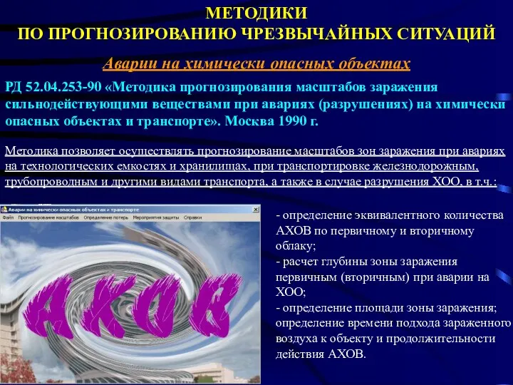 МЕТОДИКИ ПО ПРОГНОЗИРОВАНИЮ ЧРЕЗВЫЧАЙНЫХ СИТУАЦИЙ Аварии на химически опасных объектах РД