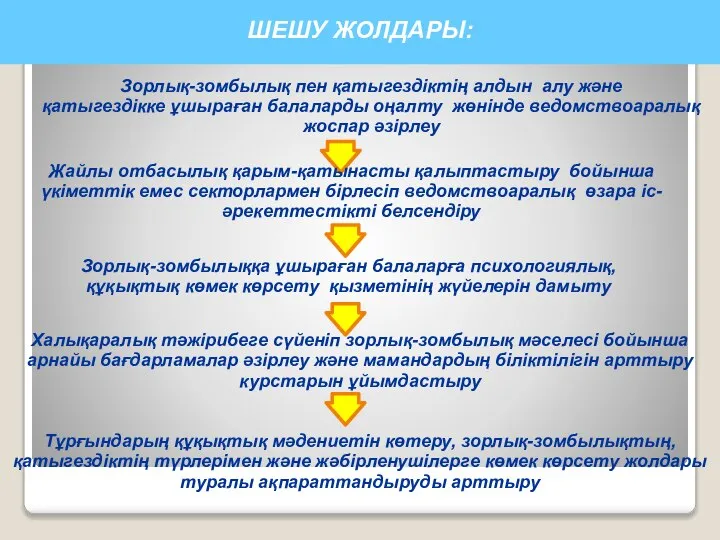 ШЕШУ ЖОЛДАРЫ: Зорлық-зомбылық пен қатыгездіктің алдын алу және қатыгездікке ұшыраған балаларды