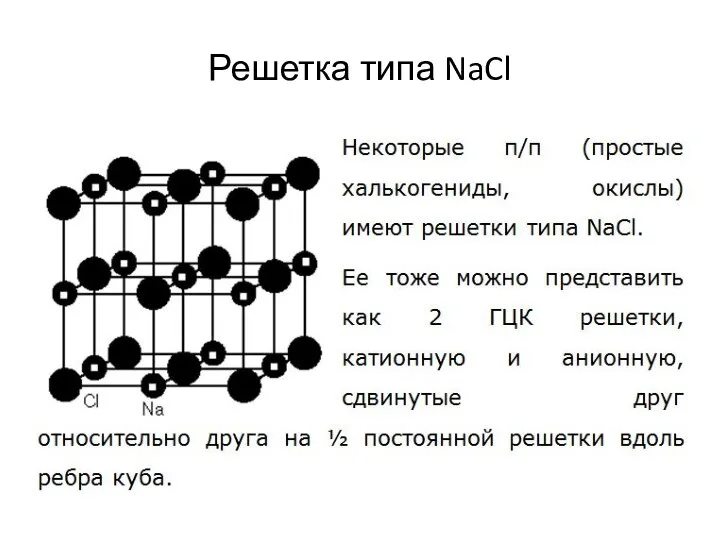 Решетка типа NaCl