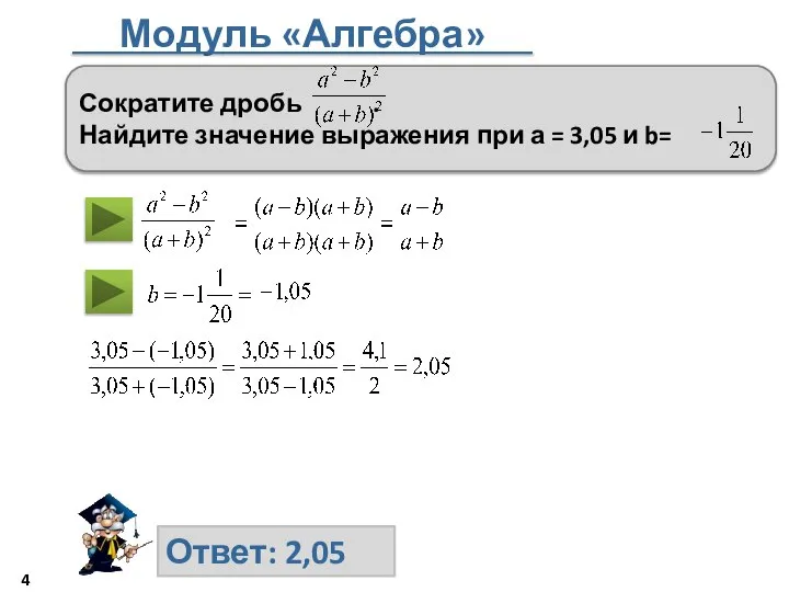 Модуль «Алгебра» Ответ: 2,05 Сократите дробь . Найдите значение выражения при а = 3,05 и b=