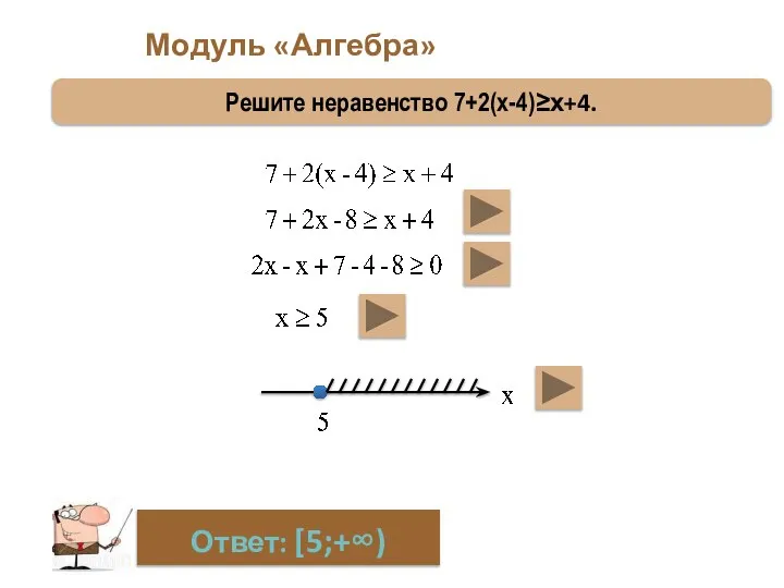 Модуль «Алгебра» Решите неравенство 7+2(х-4)≥х+4. Ответ: [5;+∞)