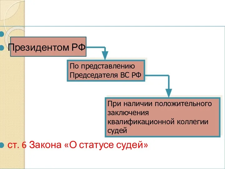 Президентом РФ ст. 6 Закона «О статусе судей» По представлению Председателя