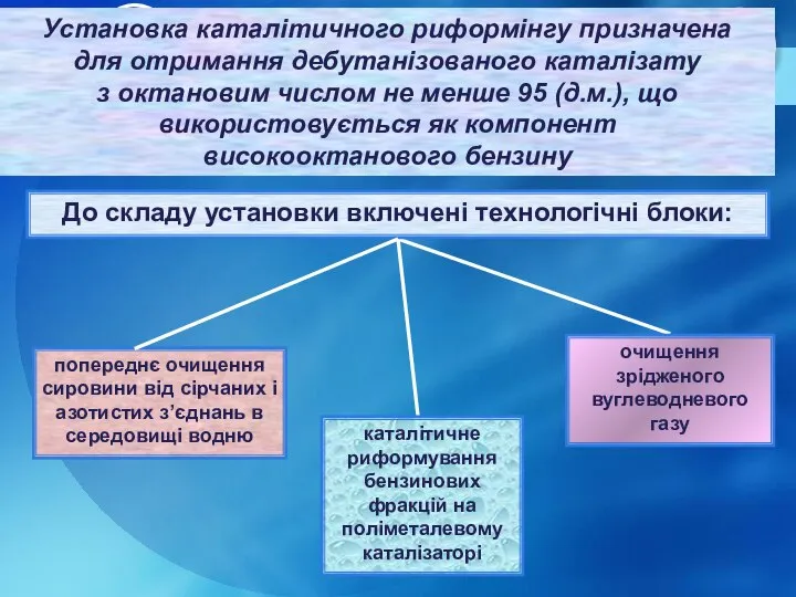 каталітичне риформування бензинових фракцій на поліметалевому каталізаторі очищення зрідженого вуглеводневого газу