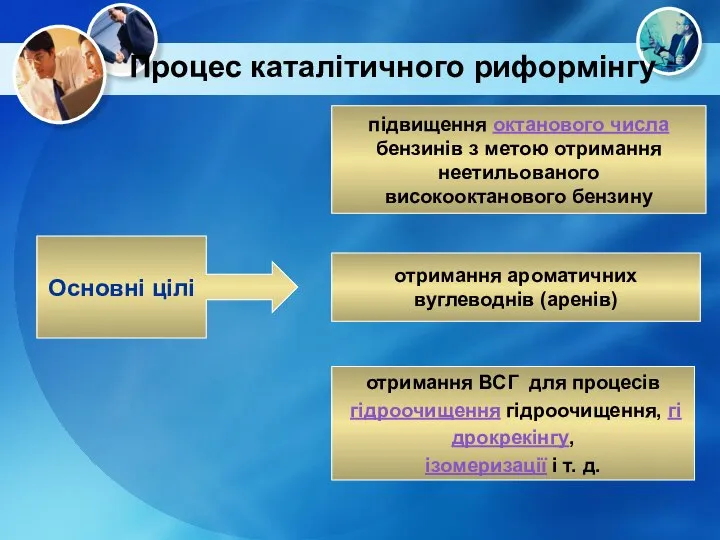 Основні цілі підвищення октанового числа бензинів з метою отримання неетильованого високооктанового