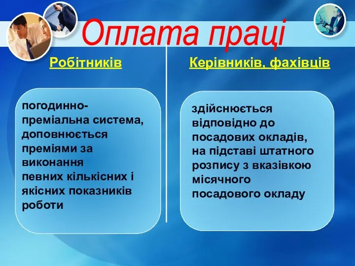 Оплата праці Робітників Керівників, фахівців погодинно-преміальна система, доповнюється преміями за виконання