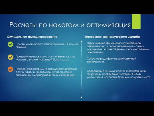 Расчеты по налогам и оптимизация Налоги уплачиваются своевременно и в полном