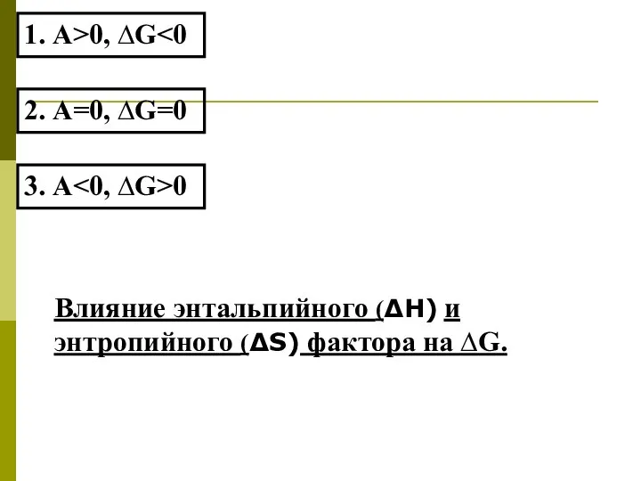 1. А>0, ∆G 2. А=0, ∆G=0 3. А 0 Влияние энтальпийного