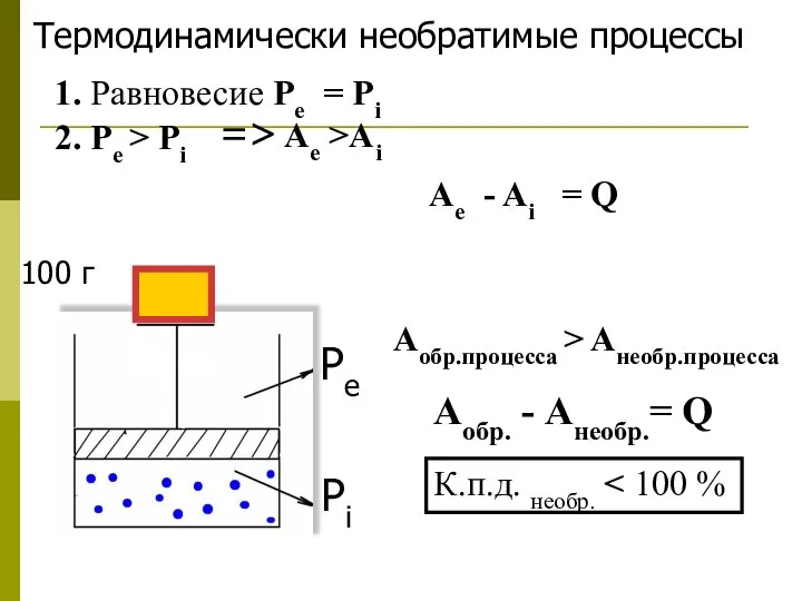 Термодинамически необратимые процессы Pe Pi 1. Равновесие Pe = Pi 2.