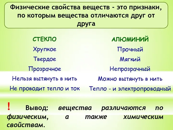 Физические свойства веществ - это признаки, по которым вещества отличаются друг