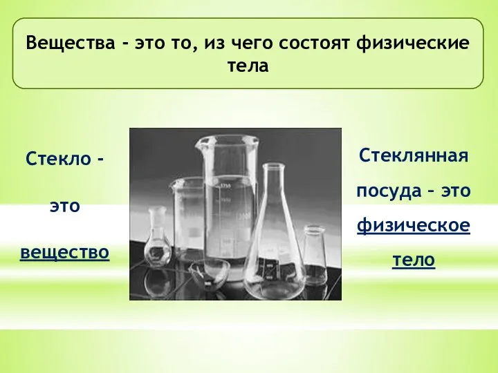 Вещества - это то, из чего состоят физические тела Стекло -